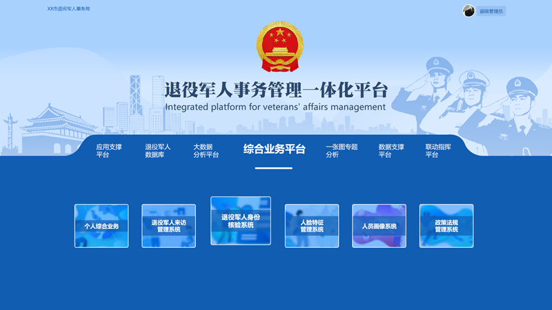 退役军人一体化信息服务平台总览