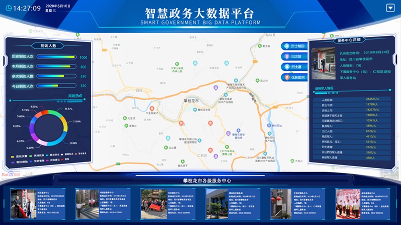 退役军人信息管理系统